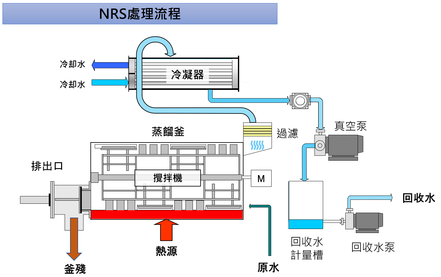 f5d2b8b8108ccfbf783d55b0b8ee6d53.png